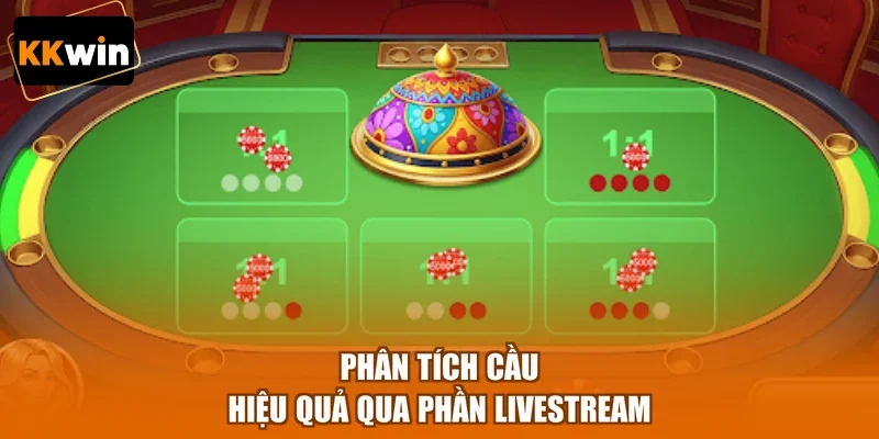 phan tich cau hieu qua qua phan livestream Phân tích cầu hiệu quả qua phần livestream