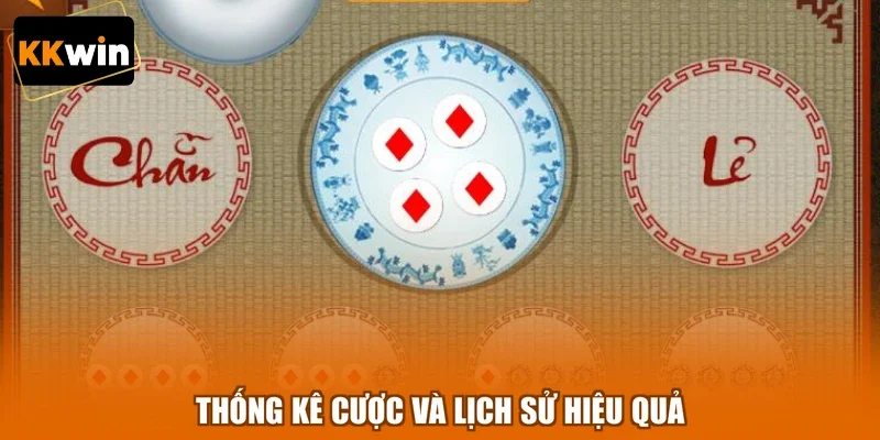 thong ke cuoc va lich su hieu qua Thống kê cược và lịch sử hiệu quả